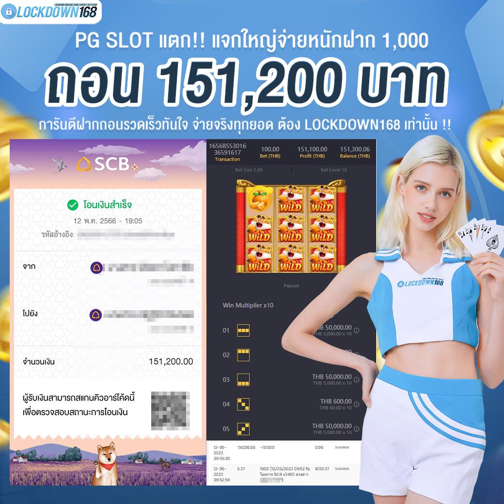 หวย888 ศูนย์รวมเกมเดิมพันออนไลน์สุดโด่งดังในไทย