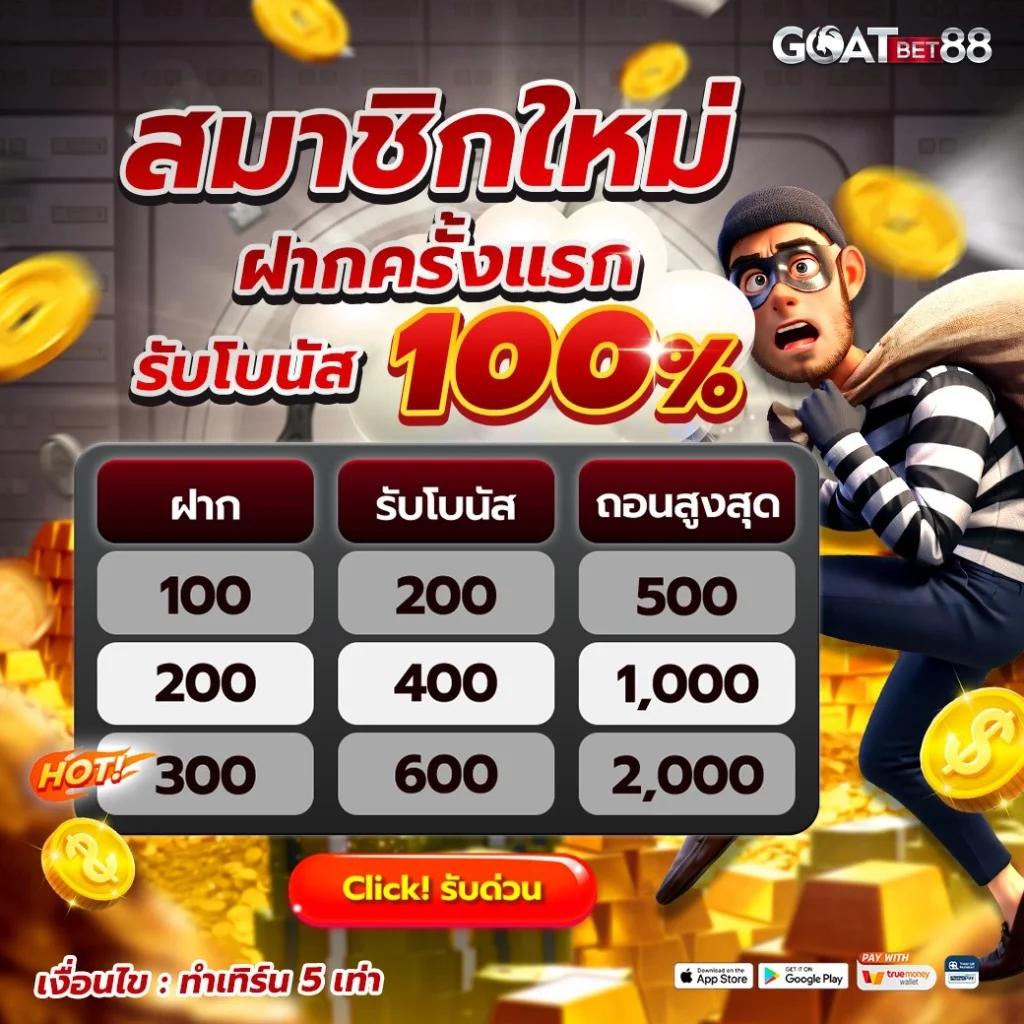 เกมมือถือน่าเล่น คาสิโนออนไลน์อันดับหนึ่ง บริการยอดนิยมล่าสุด 2024