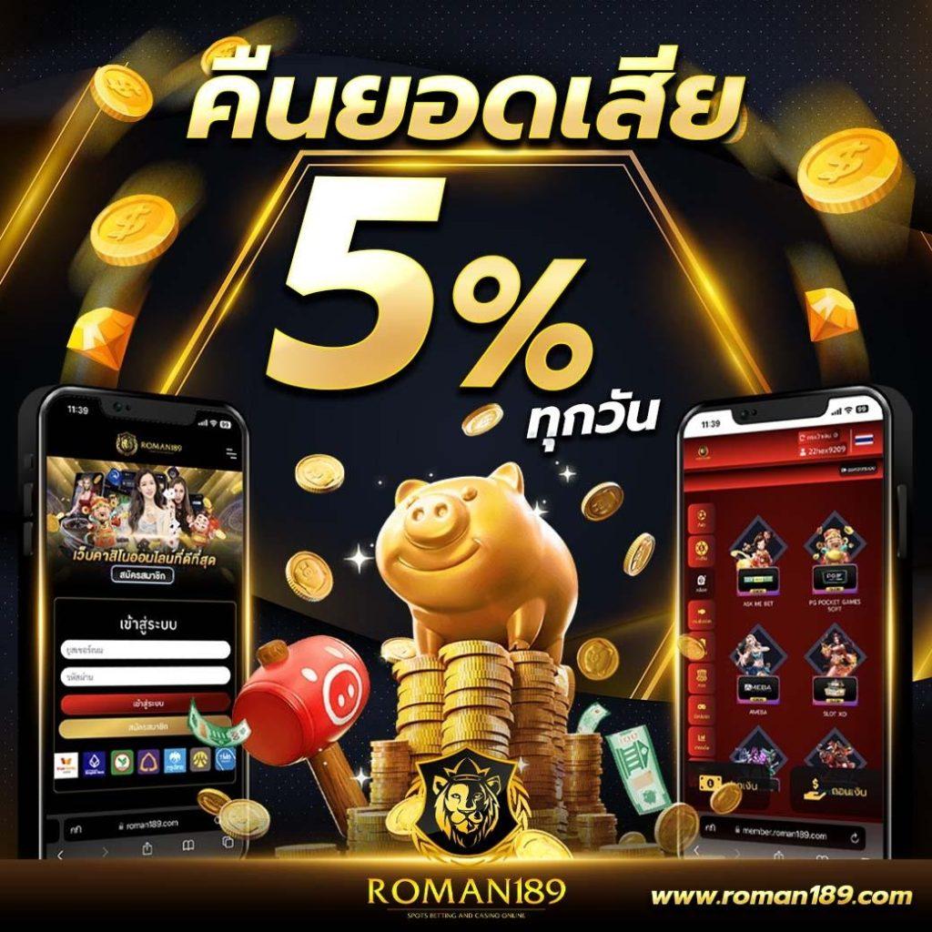 เข้าเล่น superslot max ทางเข้าล่าสุด พร้อมโปรโมชั่นสุดคุ้มในไทย
