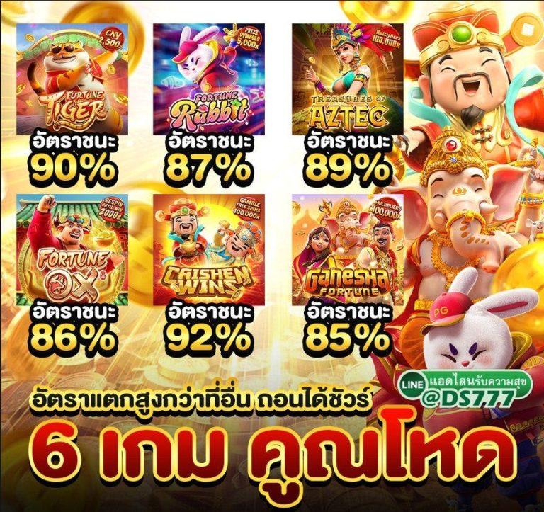 เครดิตฟรี 50 กดรับหน้าเว็บ สมัครง่าย เล่นได้ทันที ทางเข้าไว