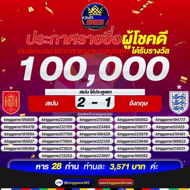 เครดิตฟรี PG Slot ร่วมสนุกง่าย รับทันที ไม่ต้องฝากก่อน