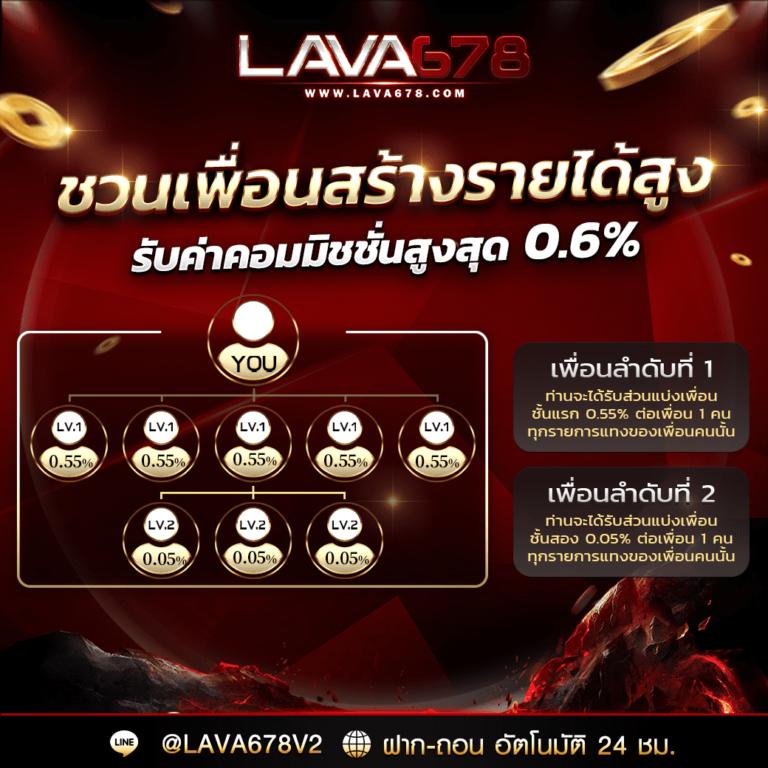 เดิมพันบอลสด th แทงง่าย ฝากถอนรวดเร็ว ตลอด 24 ชม.