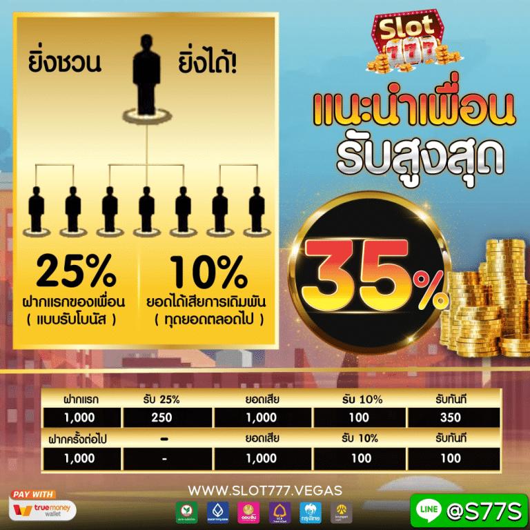 เดิมพันฟุตบอลวันนี้ คาสิโนออนลไน์ครบวงจร มันส์ทุกแมตช์