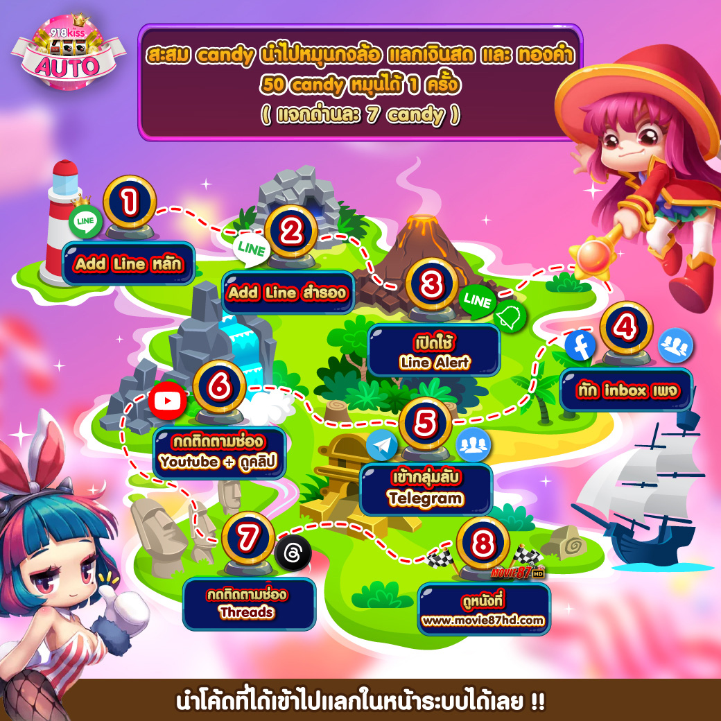 เว็บ 123 สล็อต แหล่งรวมเกมสล็อตอัปเดตล่าสุด พร้อมความสนุกเต็มรูปแบบ