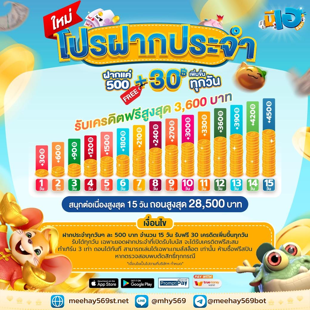 โหลดแอพ รับเครดิตฟรี 188 เว็บสล็อตอันดับหนึ่งในประเทศไทย