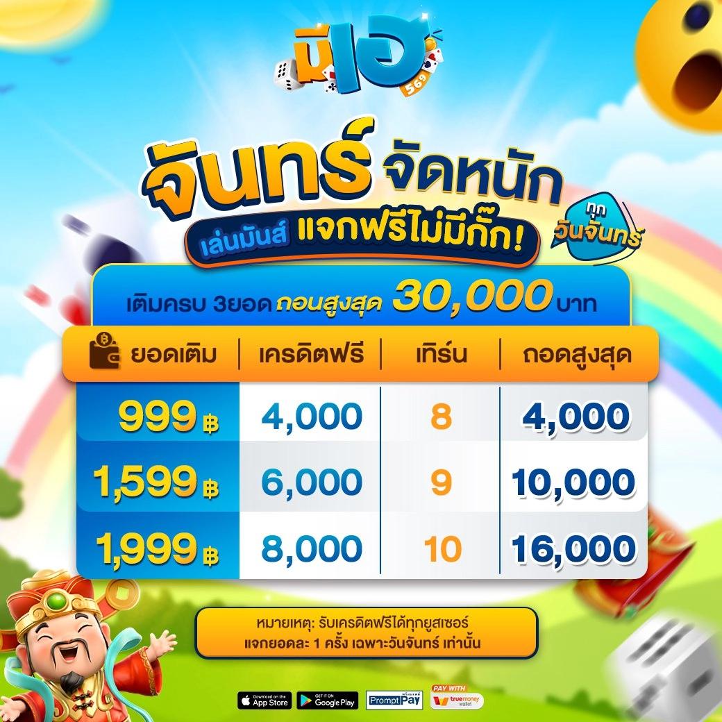 ไทย สล็อต 888 คาสิโนออนไลน์ครบวงจร ระบบฝากถอนอัตโนมัติทันสมัย
